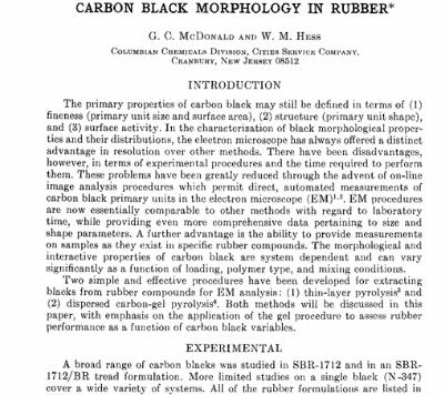 Carbon Black Morphology in Rubber