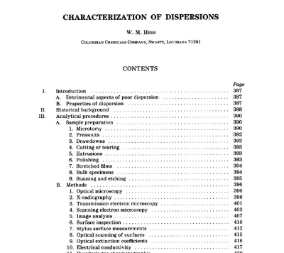 Characterization of Dispersions