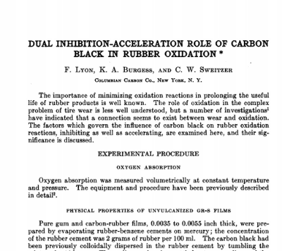 Dual Inhibition-Acceleration Role of Carbon Black in Rubber Oxidation