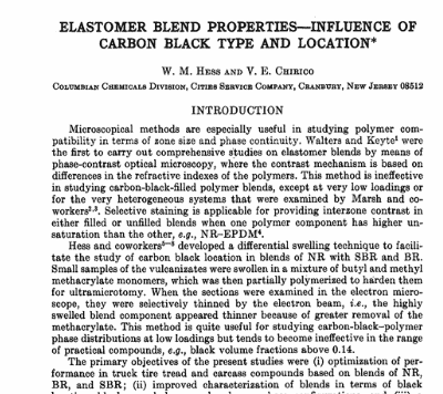 Elastomer Blend Properties—Influence of Carbon Black Type and Location