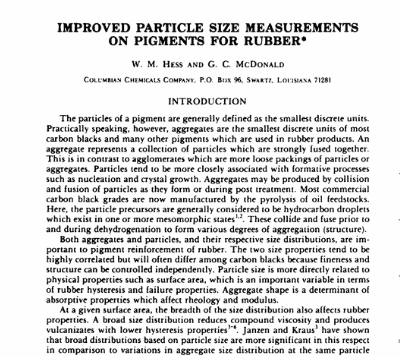 Improved Particle Size Measurements on Pigments for Rubber