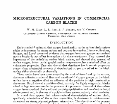 Microstructural Variations in Commercial Carbon Blacks