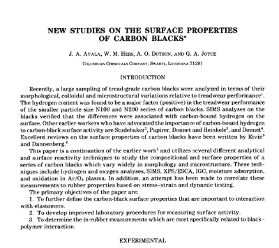 New Studies on the Surface Properties of Carbon Blacks