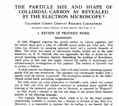 The Particle Size and Shape of Colloidal Carbon as Revealed by the Electron Microscope