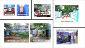 Transforming a Government School into a Model School