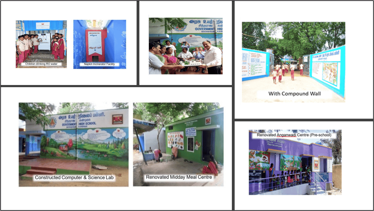 Transforming a Government School into a Model School