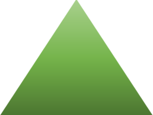 Innovation Triangle