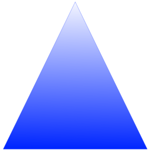 Innovation Triangle