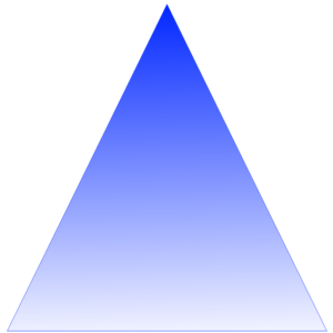 Innovation Triangle