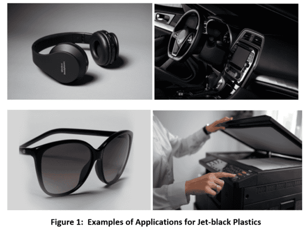 Extracting Value from Carbon Black to Meet High Jetness Demands - Figure 1