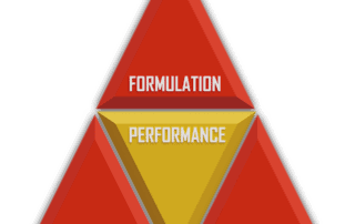 Birla Carbon Performance Triangle
