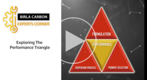 Birla Carbon Performance Triangle