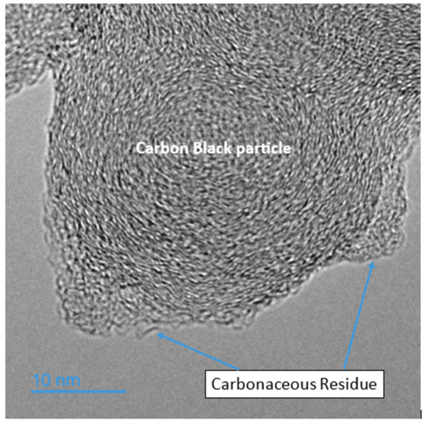 Figure 1: High Magnification TEM Micrograph of SCM Showing Areas of Carbonaceous Residue