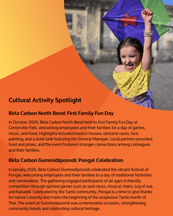 Cultural activity spotlight Cultural activity spotlight