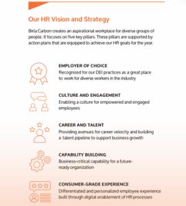 HR Vision Strategy