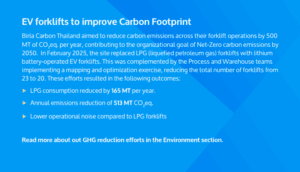 Optimizing Freight Efficiency