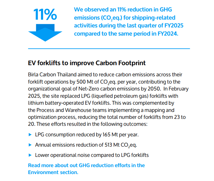 Optimizing Freight Efficiency Optimizing Freight Efficiency