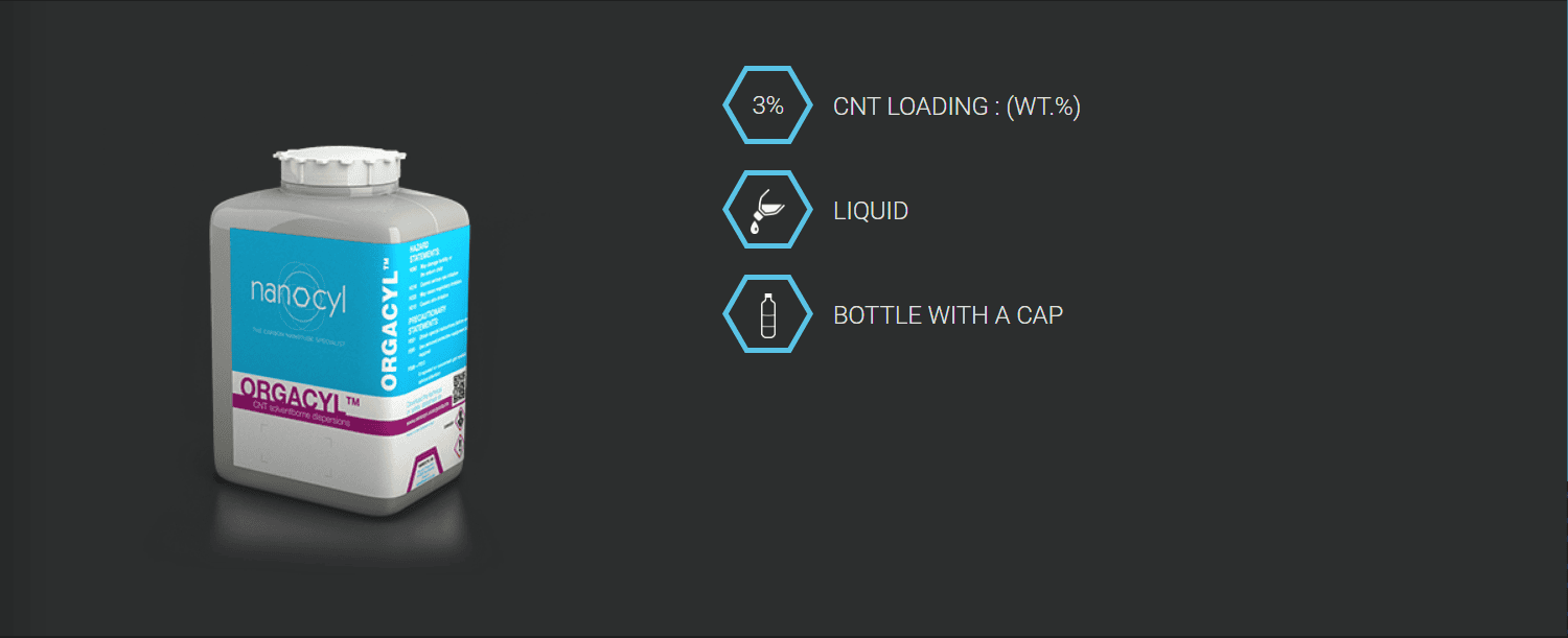 ORGACYL™ NMP1313 Hero