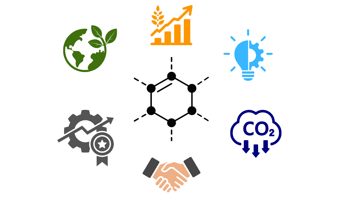 Birla Carbon maintains net zero push with partnerships, investments