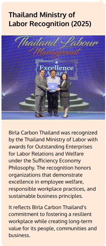Labor Time Guide.pdf Sustainability Social 2026 - Birla Carbon