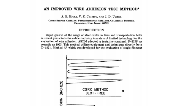 Un método de prueba de adhesión mejorada de alambres