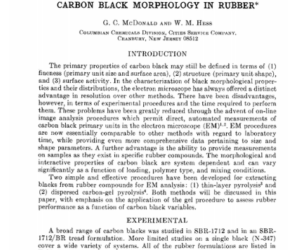 Morfología del negro de carbono en caucho