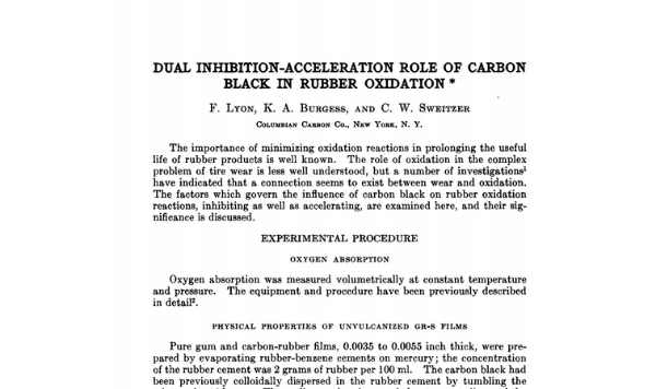 Dual Inhibition-Acceleration Role of Carbon Black in Rubber Oxidation