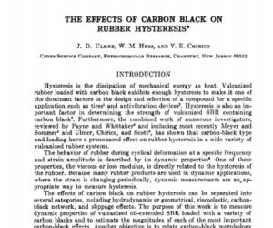Los efectos del negro de carbono en la histéresis del caucho